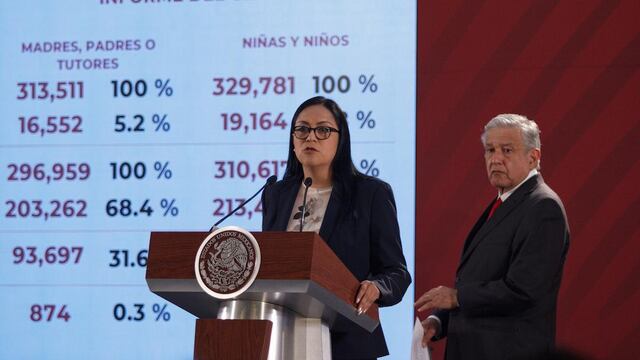 Subsecretaria Ariadna Montiel