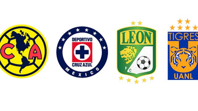 Quedaron definidos los equipos que jugarán la Concachampions