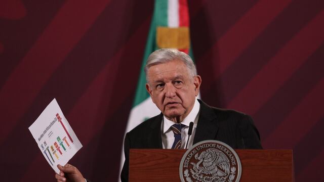 AMLO ordena adelantar programas del Bienestar en Guerrero