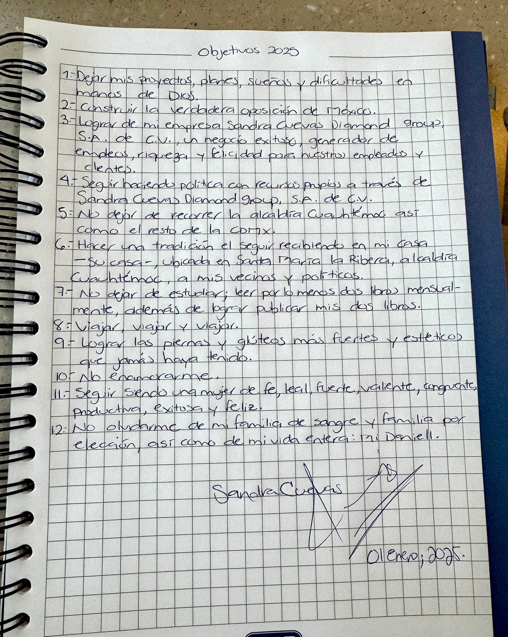 Esta es la lista de propósitos de Año Nuevo de Sandra Cuevas.