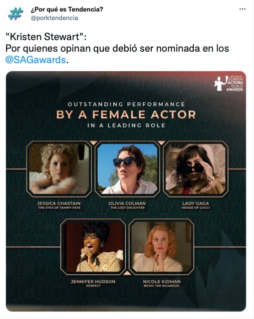 SAG Awards 2022: Se quejan en redes porque Kristen Stewart no fue nominada