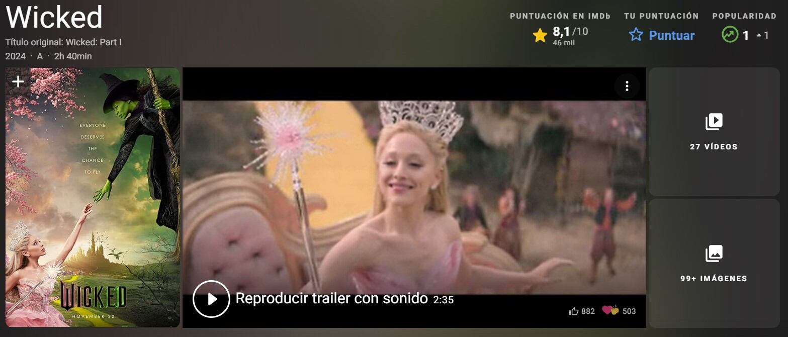 Calificación Wicked en IMDb