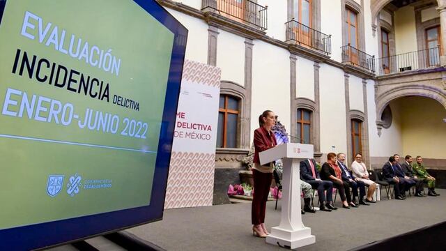 Claudia Sheinbaum - Informe de Incidencia Delictiva