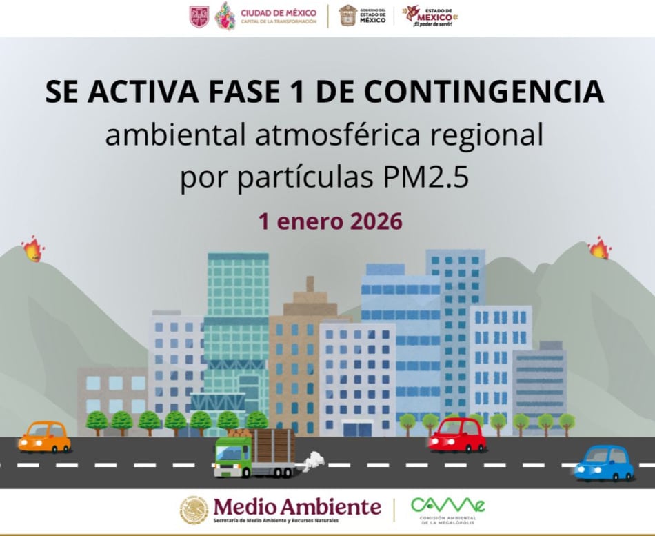 Activan Fase 1 de contingencia ambiental en la CDMX
