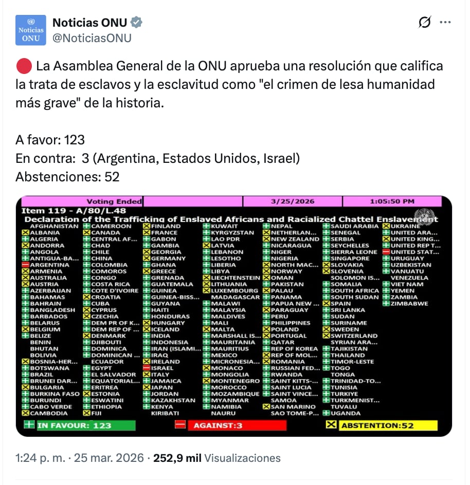 Esclavitud fue declarado por la ONU como “el crimen de lesa humanidad más grave” de la historia