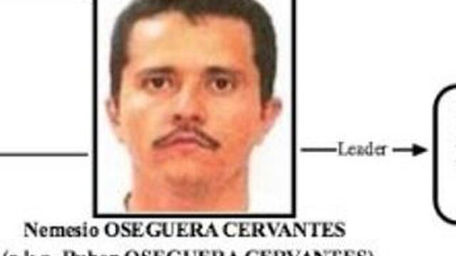 Gerardo González Valencia, cuñado de “el Mencho”, recibe cadena perpetua en Estados Unidos