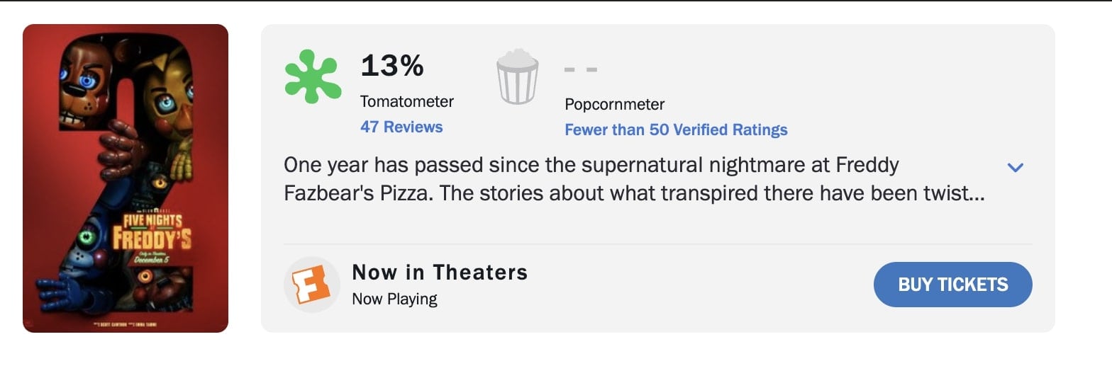 Five Nights at Freddy’s 2 en Rotten Tomatoes