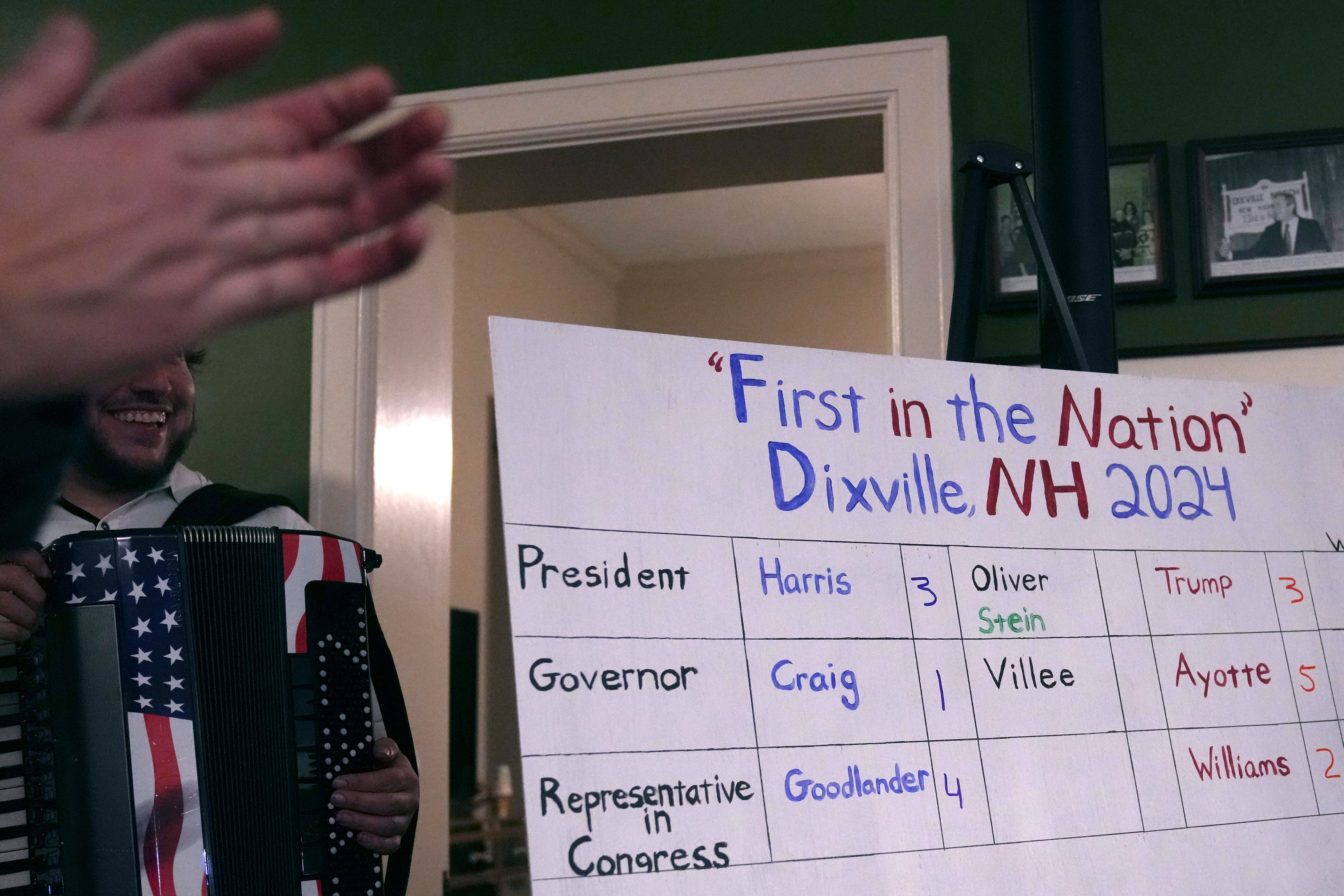 Donald Trump y Kamala Harris empatan en Dixville Notch