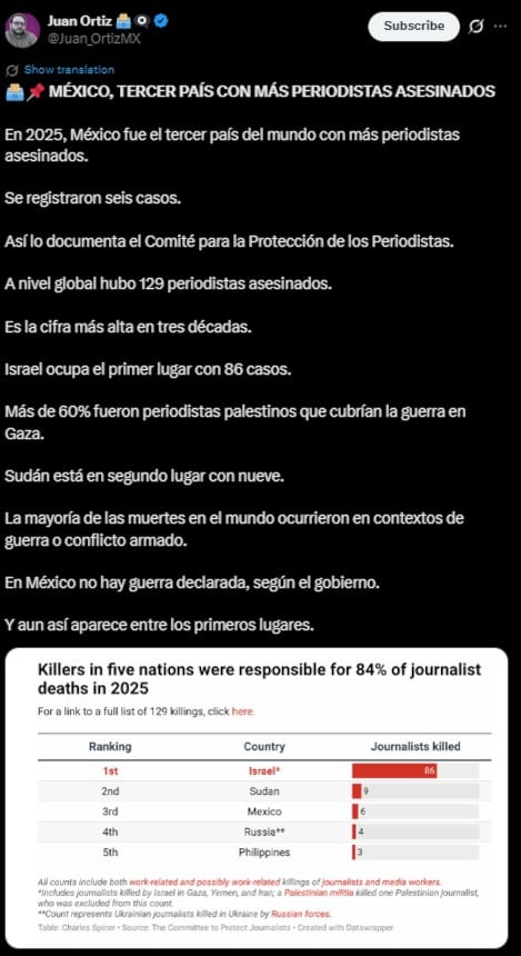 Atacan con explosivos camioneta de periodista en Nuevo León