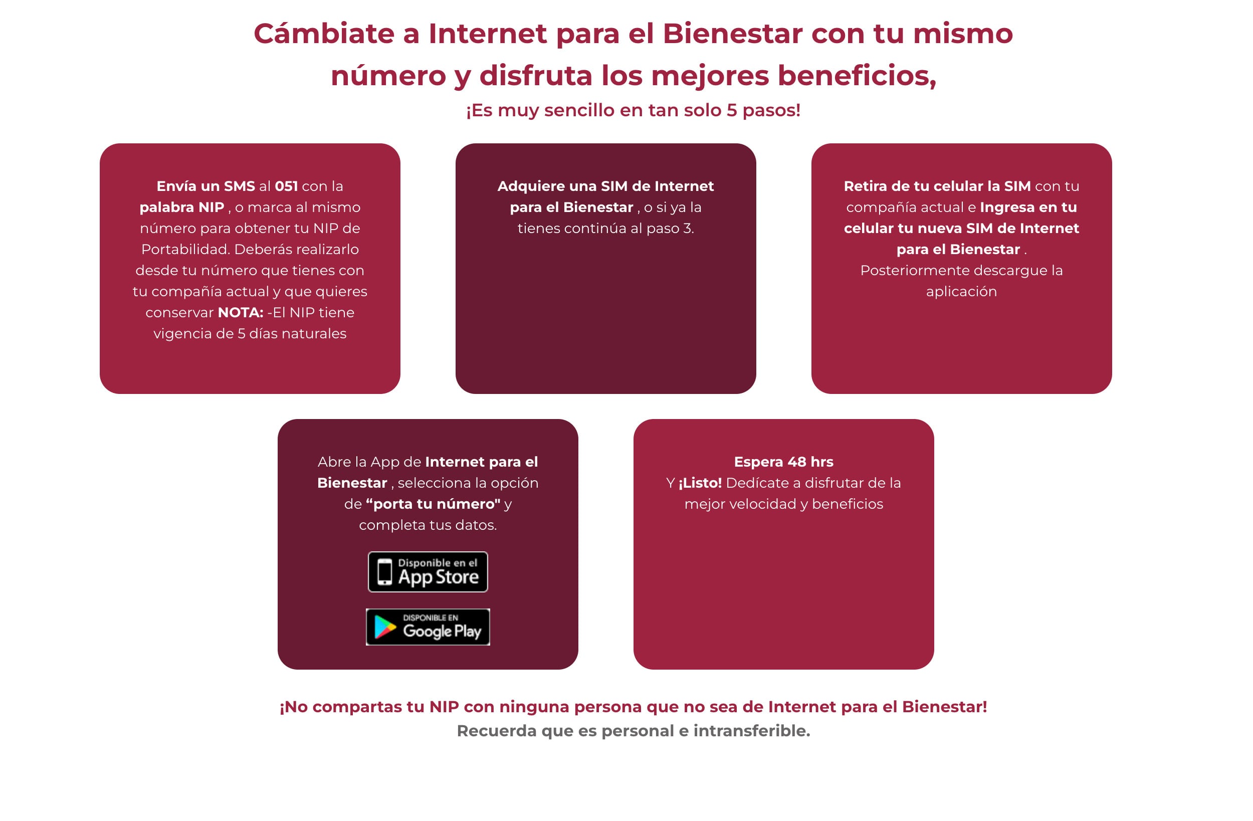 Internet para el Bienestar