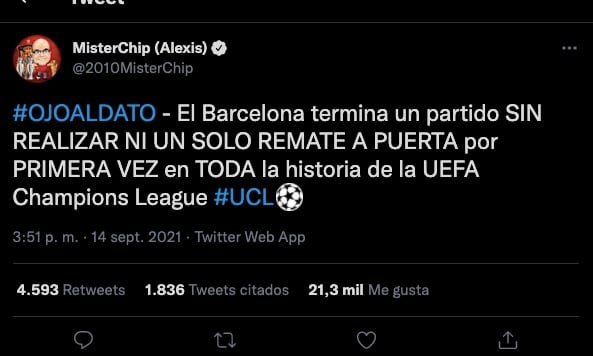 El dato de Mr. Chip sobre el Barça en la Champions