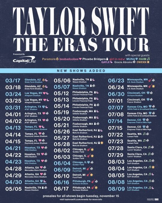 Caos en Ticketmaster por los boletos de Taylor Swift provoca memes en redes