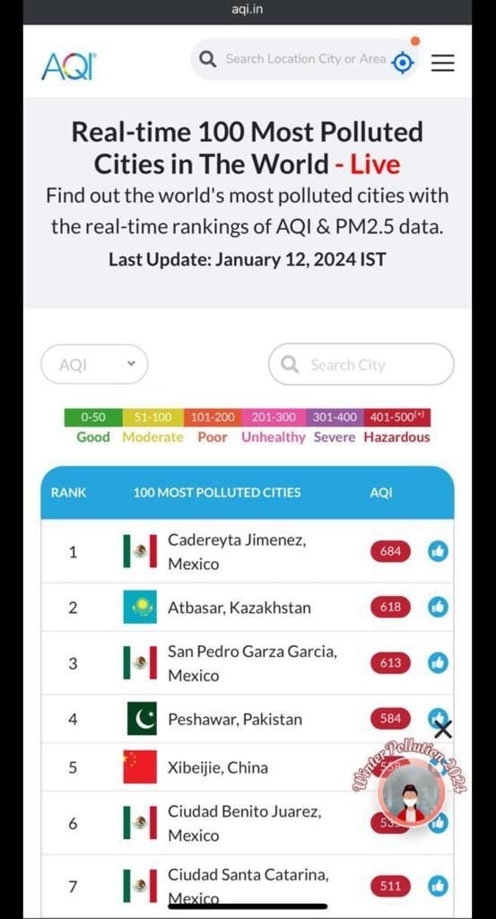¿Primer mundo? Monterrey y San Pedro Garza García, entre las ciudades más contaminadas del planeta