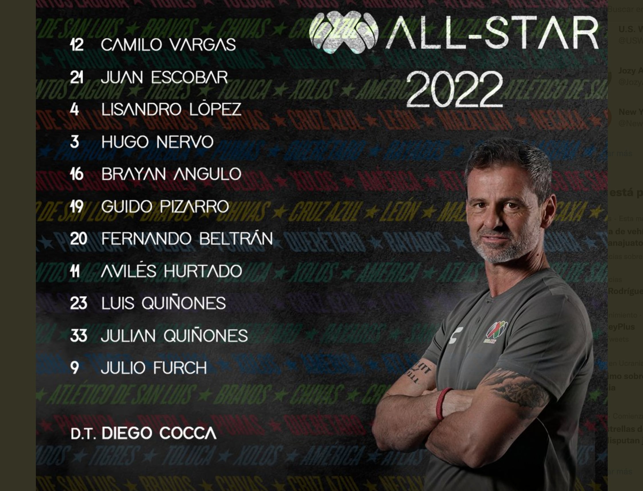 Alineación Juego de Estrellas MLS vs Liga MX