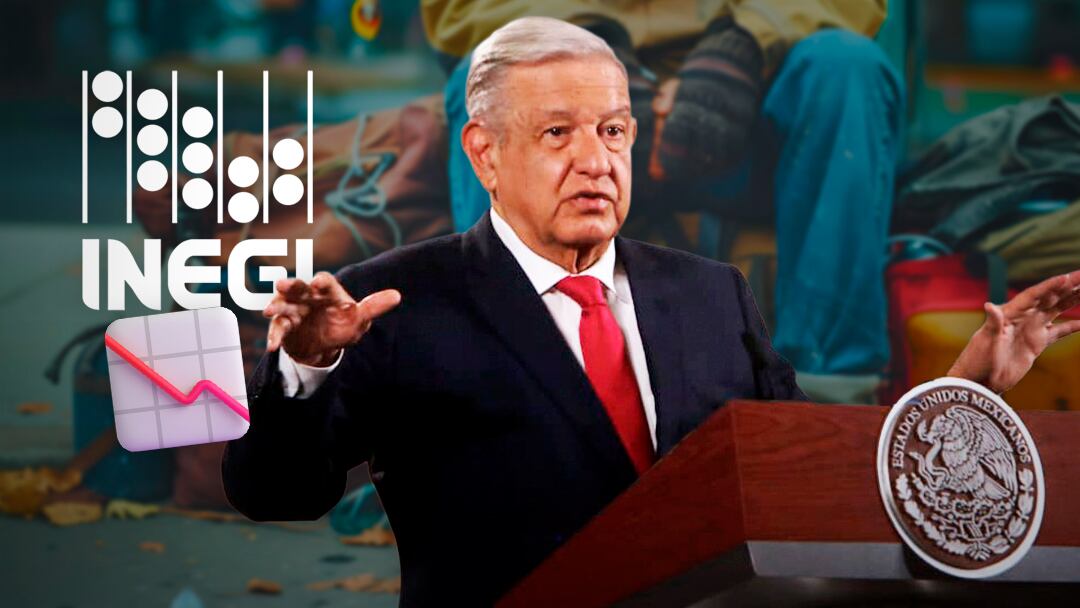 AMLO redujo en 13 millones de personas la pobreza en México