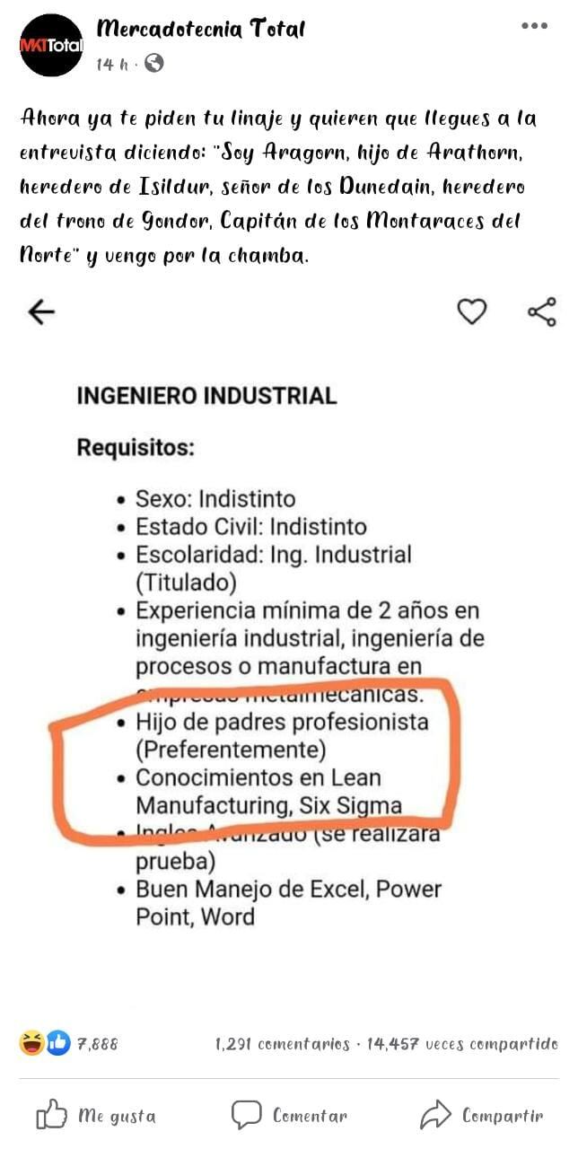 Publicación de Facebook