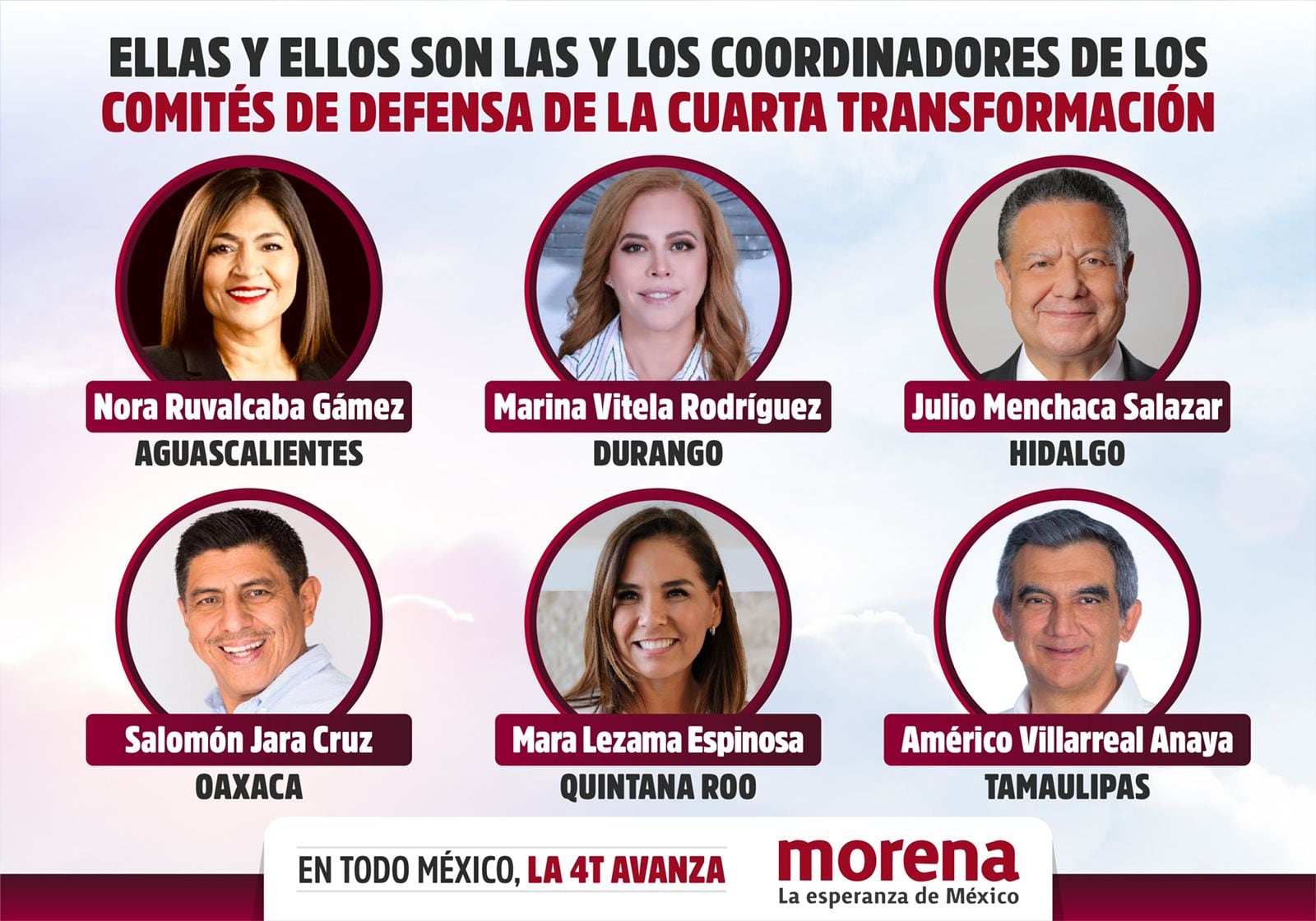 Candidatos de Morena