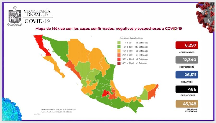 De 6 mil 224 pruebas, 490 se mantienen como casos sospechosos en la entidad.