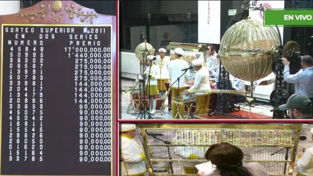 Resultados Sorteo Superior 2811 de Lotería Nacional en vivo: Ganadores de hoy 28 de junio