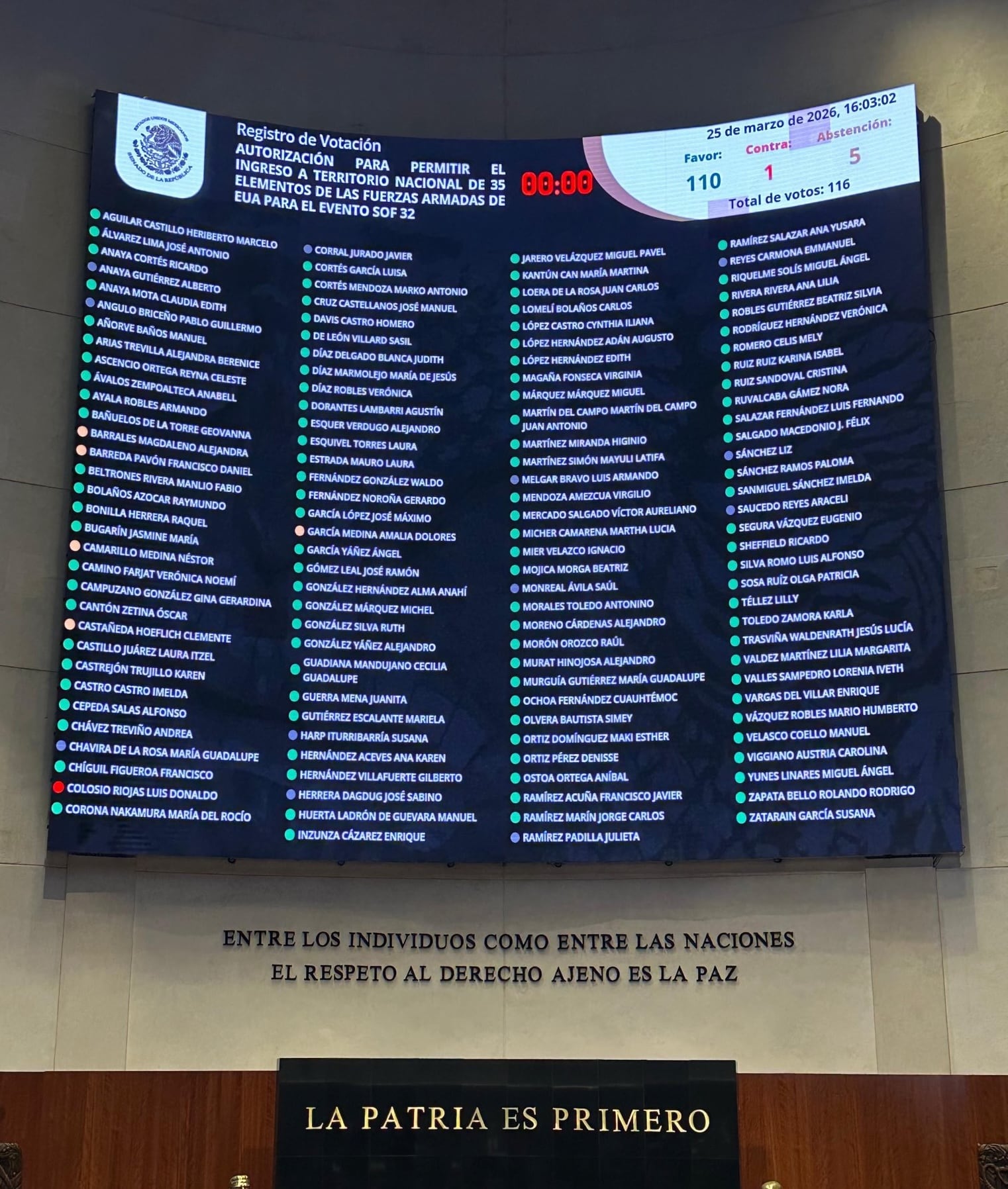 Senado aprueba ingreso de tropas de Estados Unidos por Mundial 2026