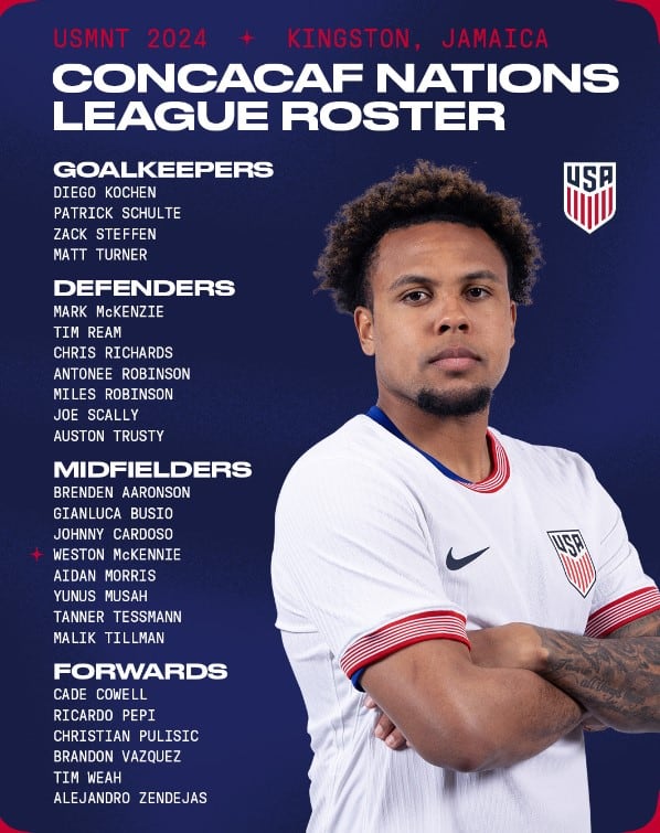 Convocatoria de Estados Unidos