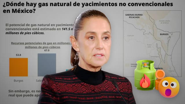 Las cuencas concentran el potencial de gas natural para fracking