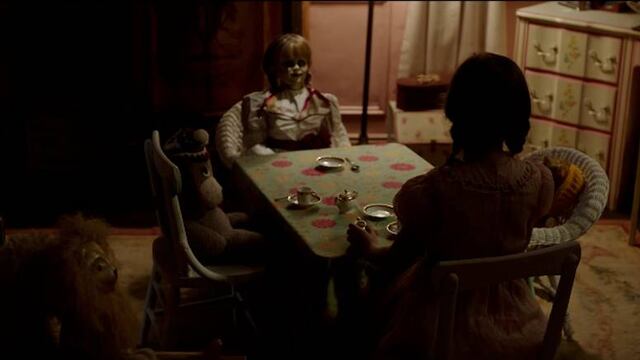 Película "Annabelle: La Creación"