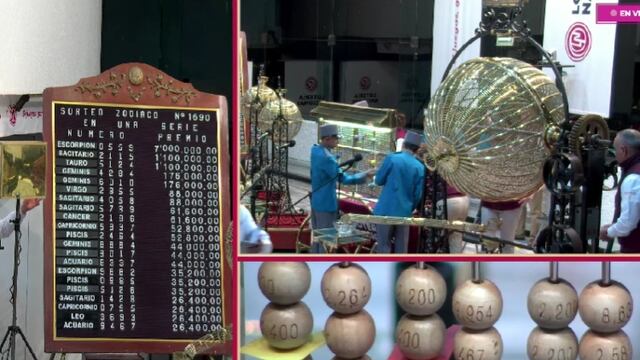 Resultados Sorteo Zodiaco 1690 de Lotería Nacional: Ganadores de hoy 2 de febrero