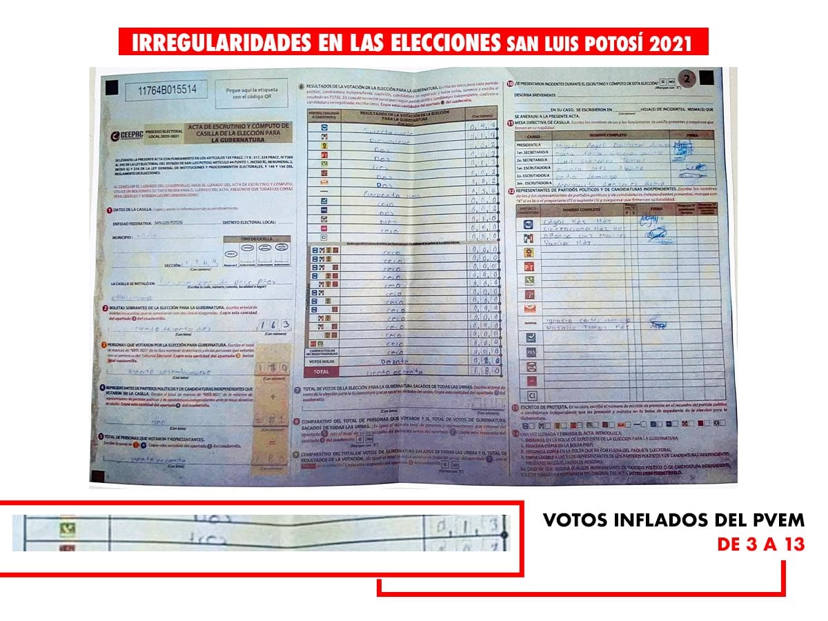 Irregularidades que acusa Octavio Pedroza