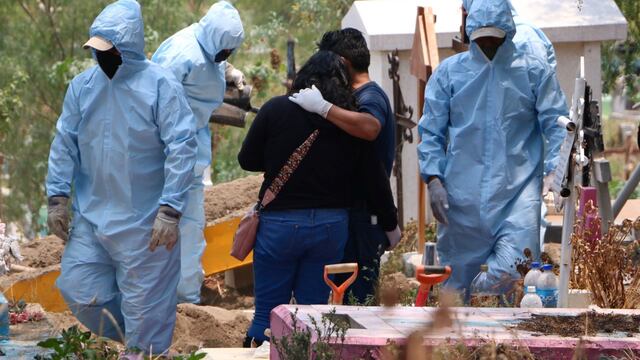 Muertes por Covid-19