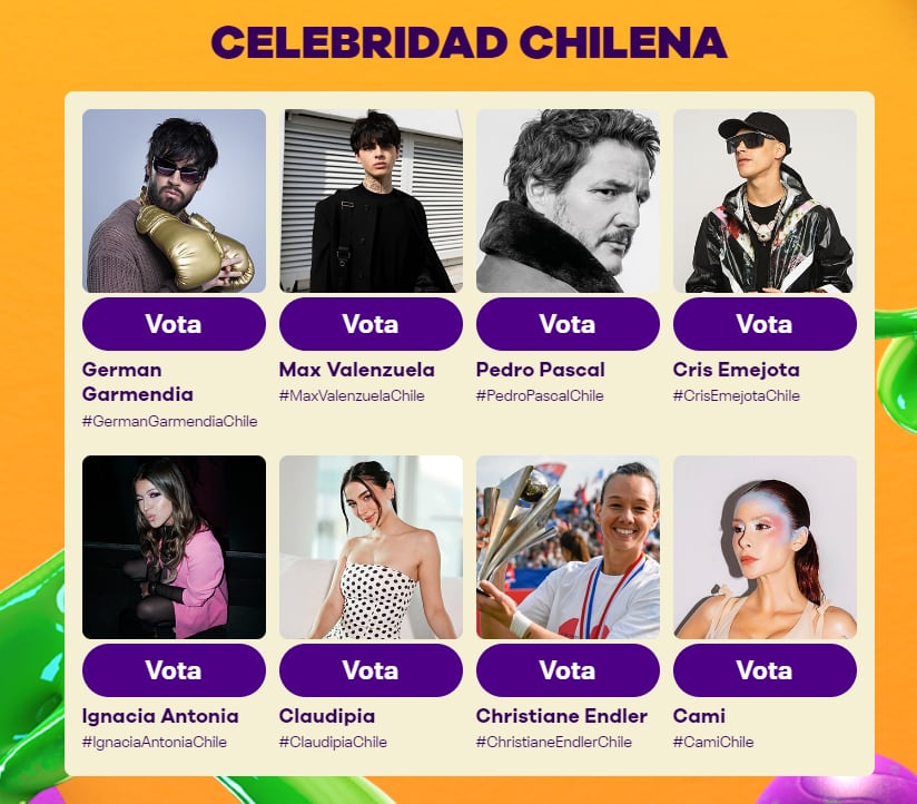 Nominados a los Kids Choice Awards México 2023