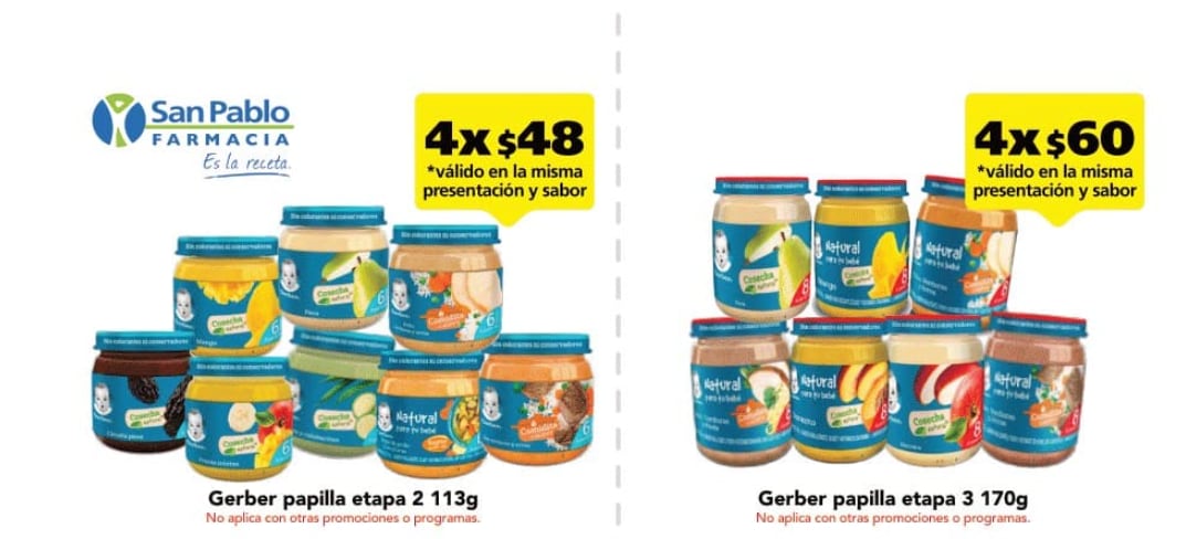 Ofertas Farmacia San Pablo 19 y 20 de enero 2024