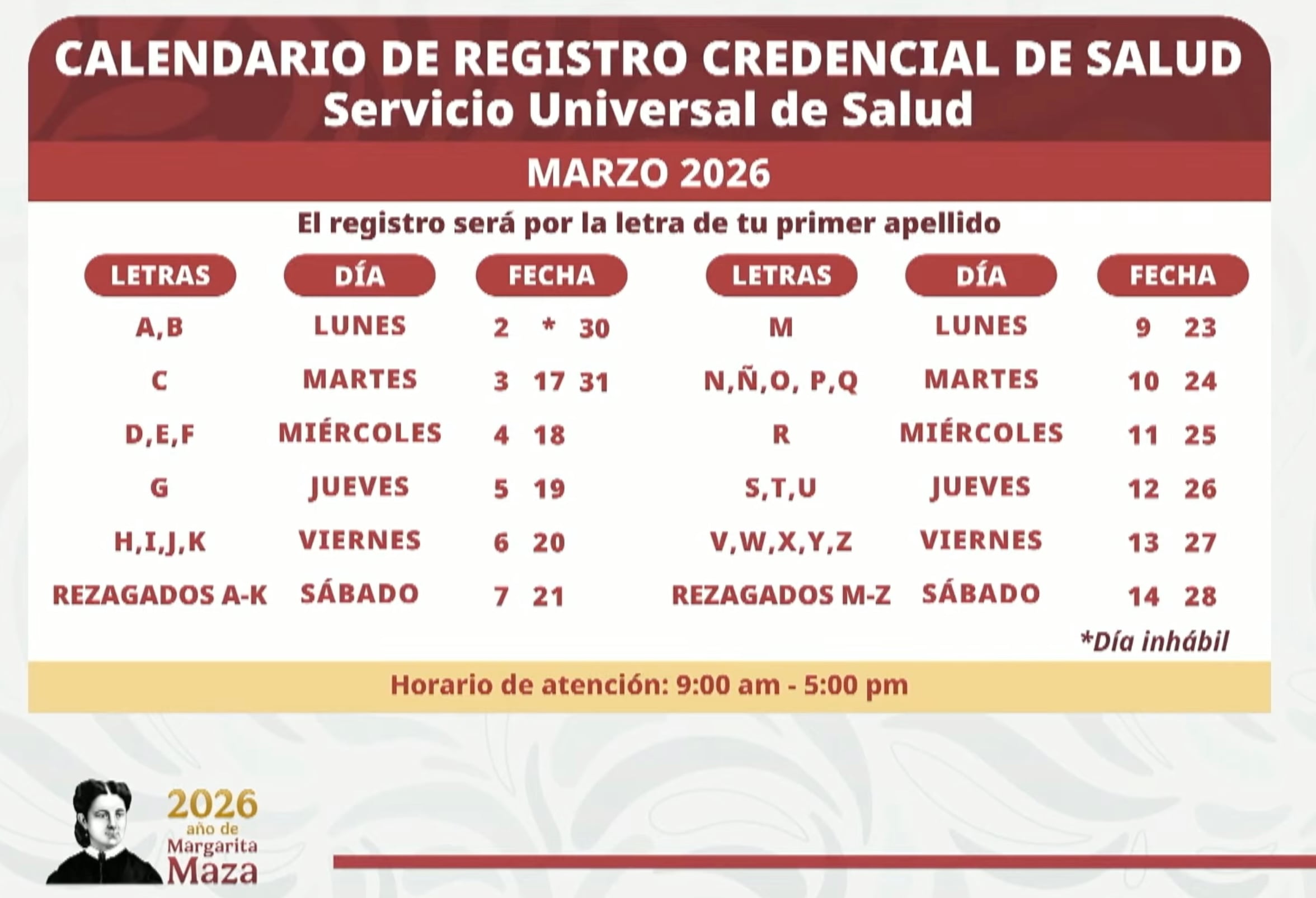 Credencial única del Servicio Universal de Salud