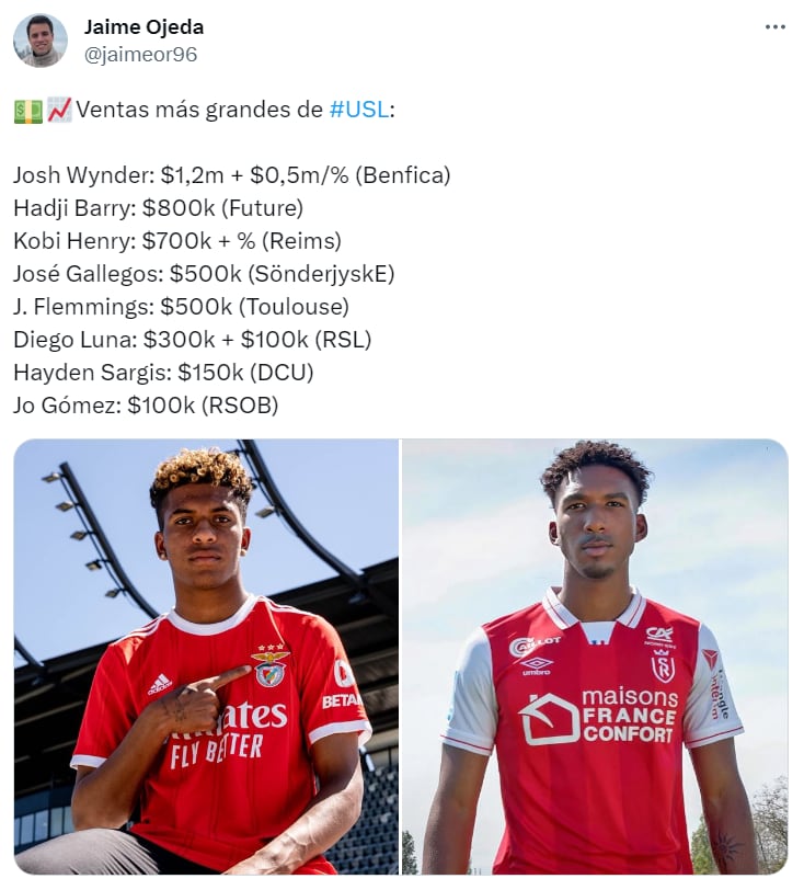 EU exporta jugadores jóvenes