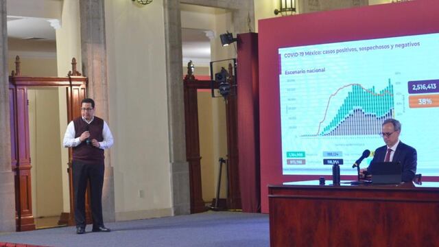 Conferencia en Palacio Nacional.