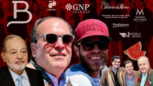 Fifís mexicanos ignoran necesidades de los pobres y no los ayudan