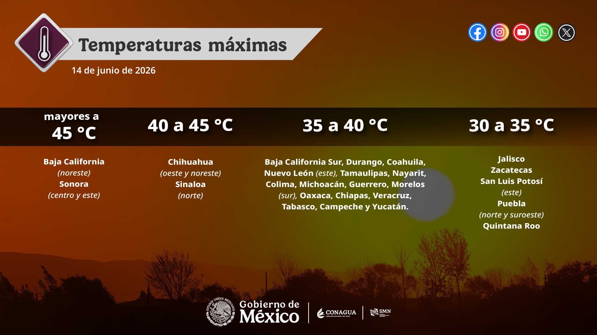 Onda de calor en Baja California y Sonora