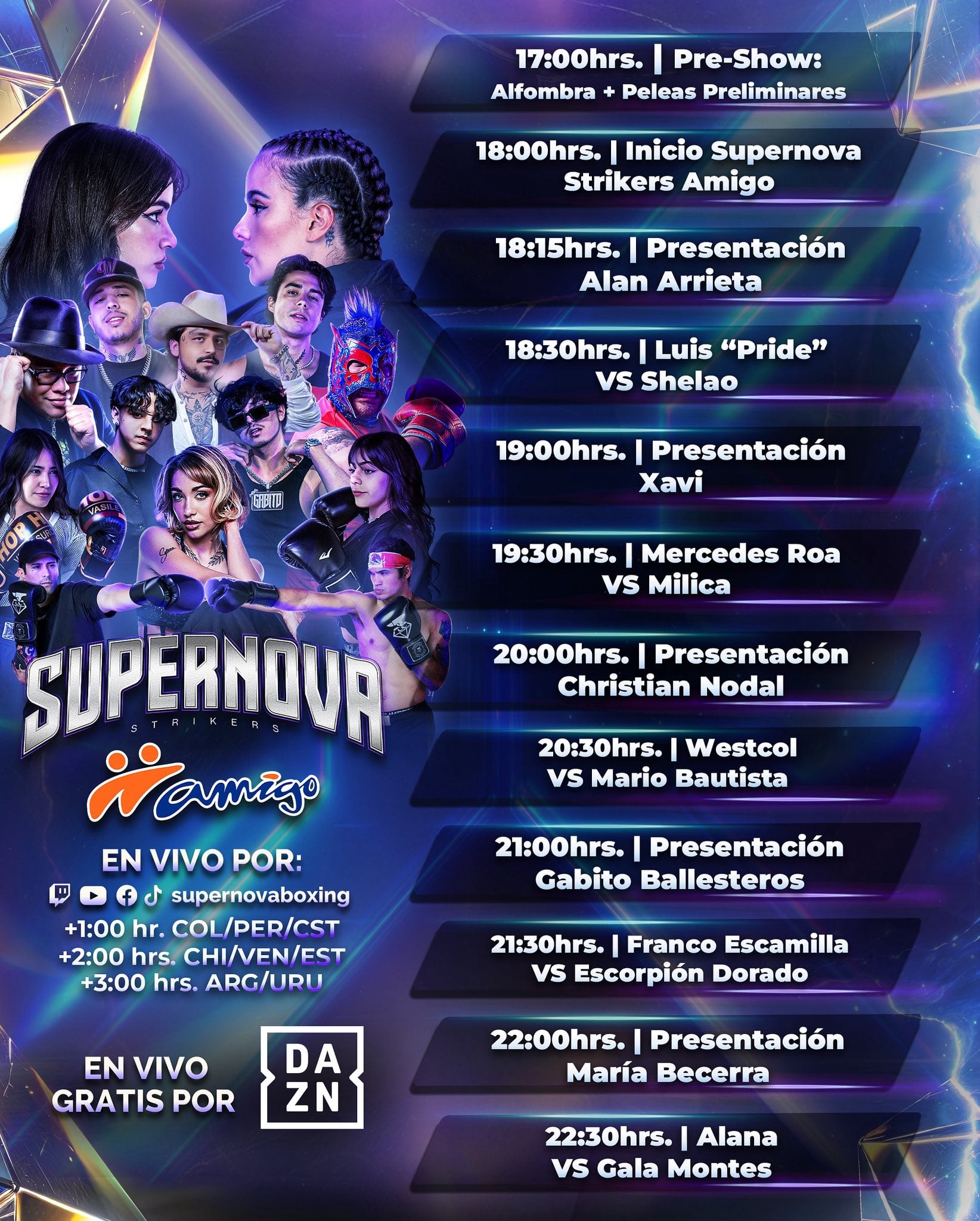 Horarios Supernova: Orígenes