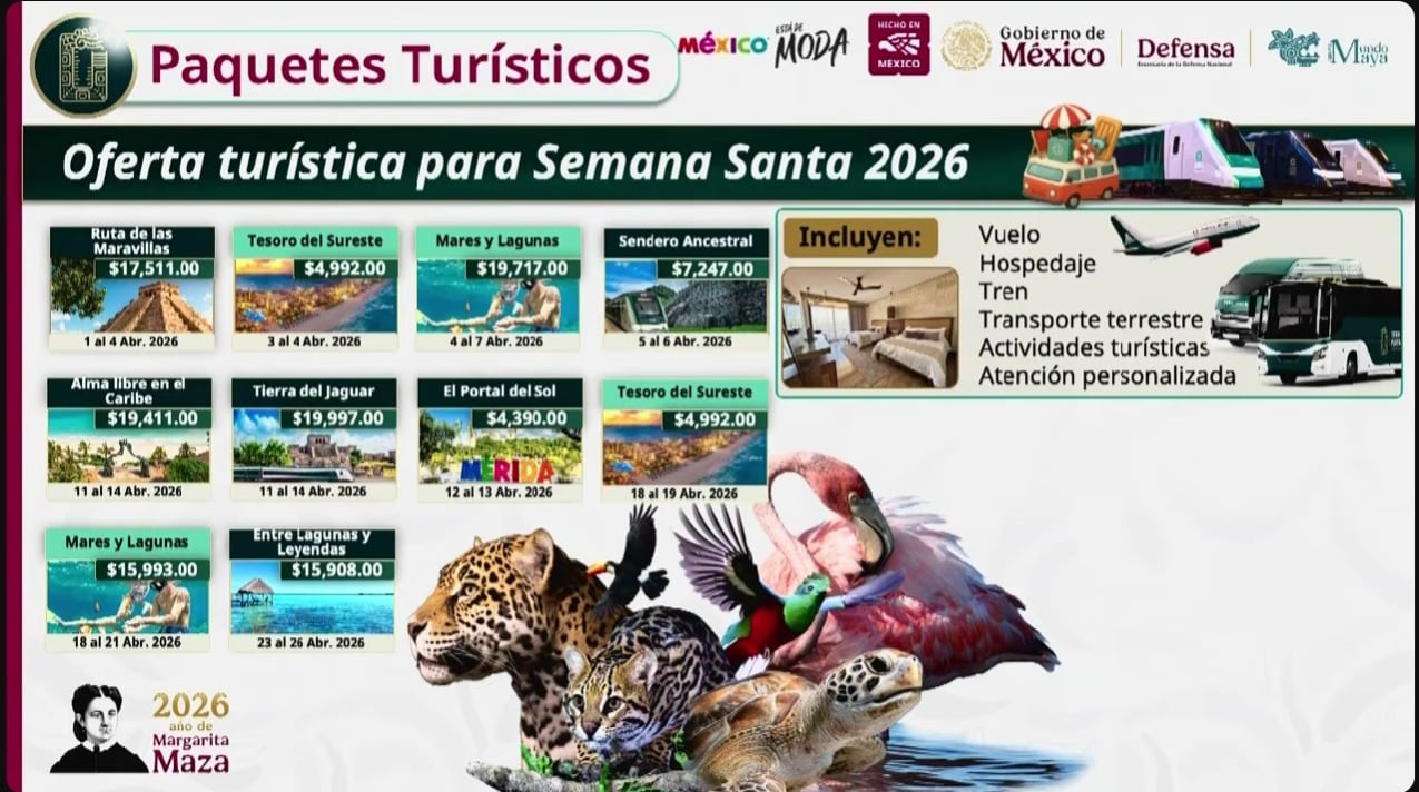 Paquetes del Tren Maya para Semana Santa: destinos, fechas y precios