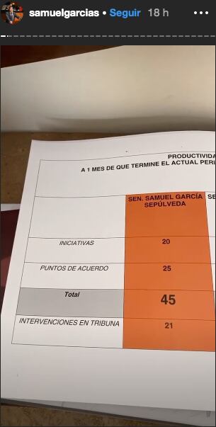 Tabla de Samuel García