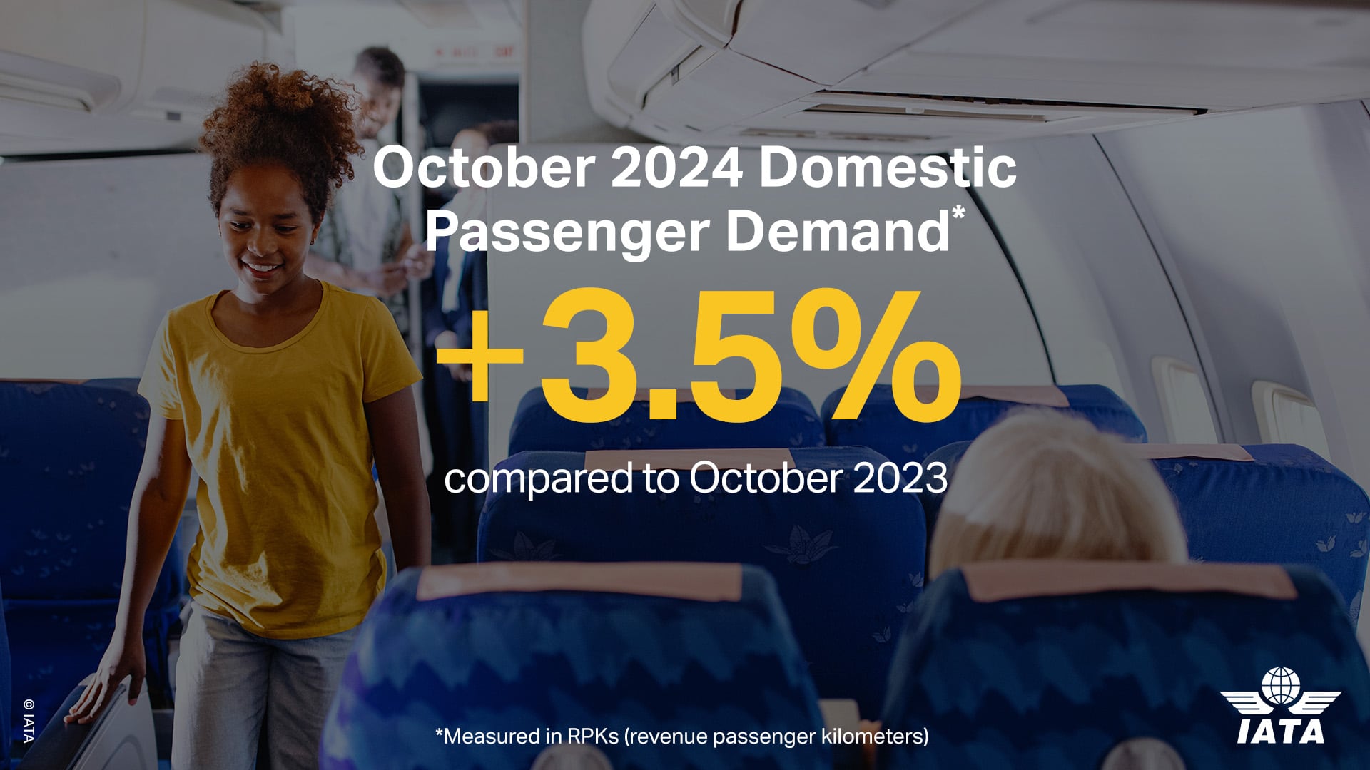 Crecimiento de pasajeros en vuelos domésticos a nivel global, IATA