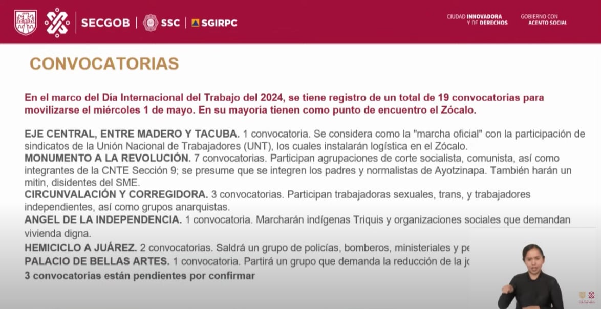 Marchas 1 de mayo CDMX