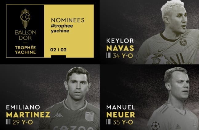 Nominados para el Trofeo Yachine