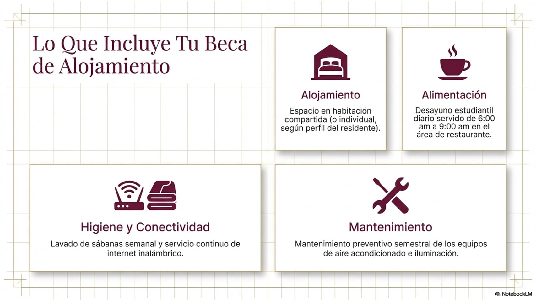 Villa Universitaria beneficiará a 148 estudiantes con hospedaje y alimentación en Tabasco.