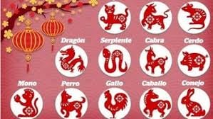 Horóscopo Chino