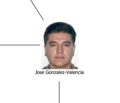 José González Valencia, alias "el Chepa"