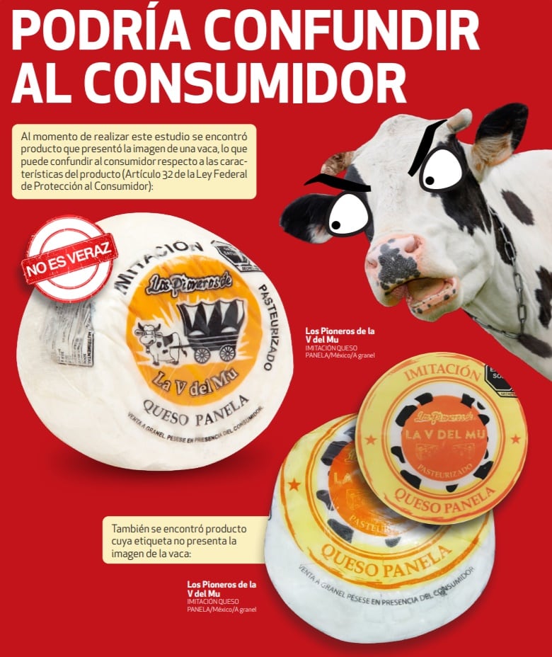 Quesos irregulares, según la Profeco