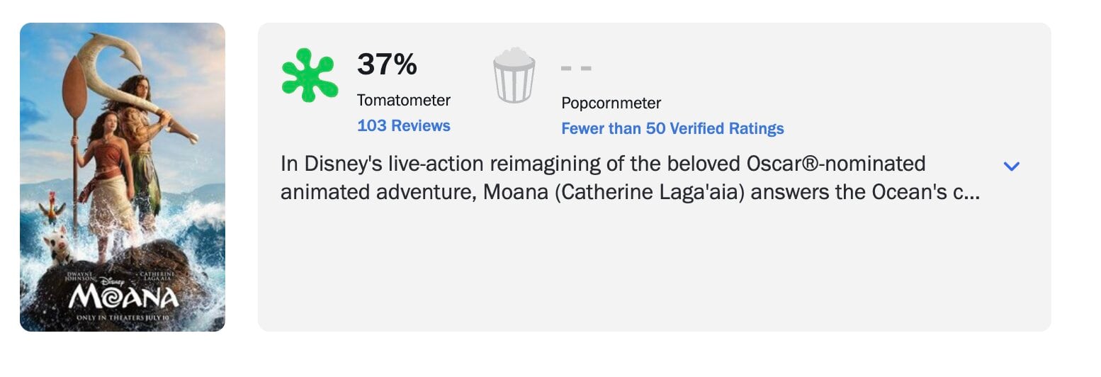 Calificación de Moana live-action en Rotten Tomatoes