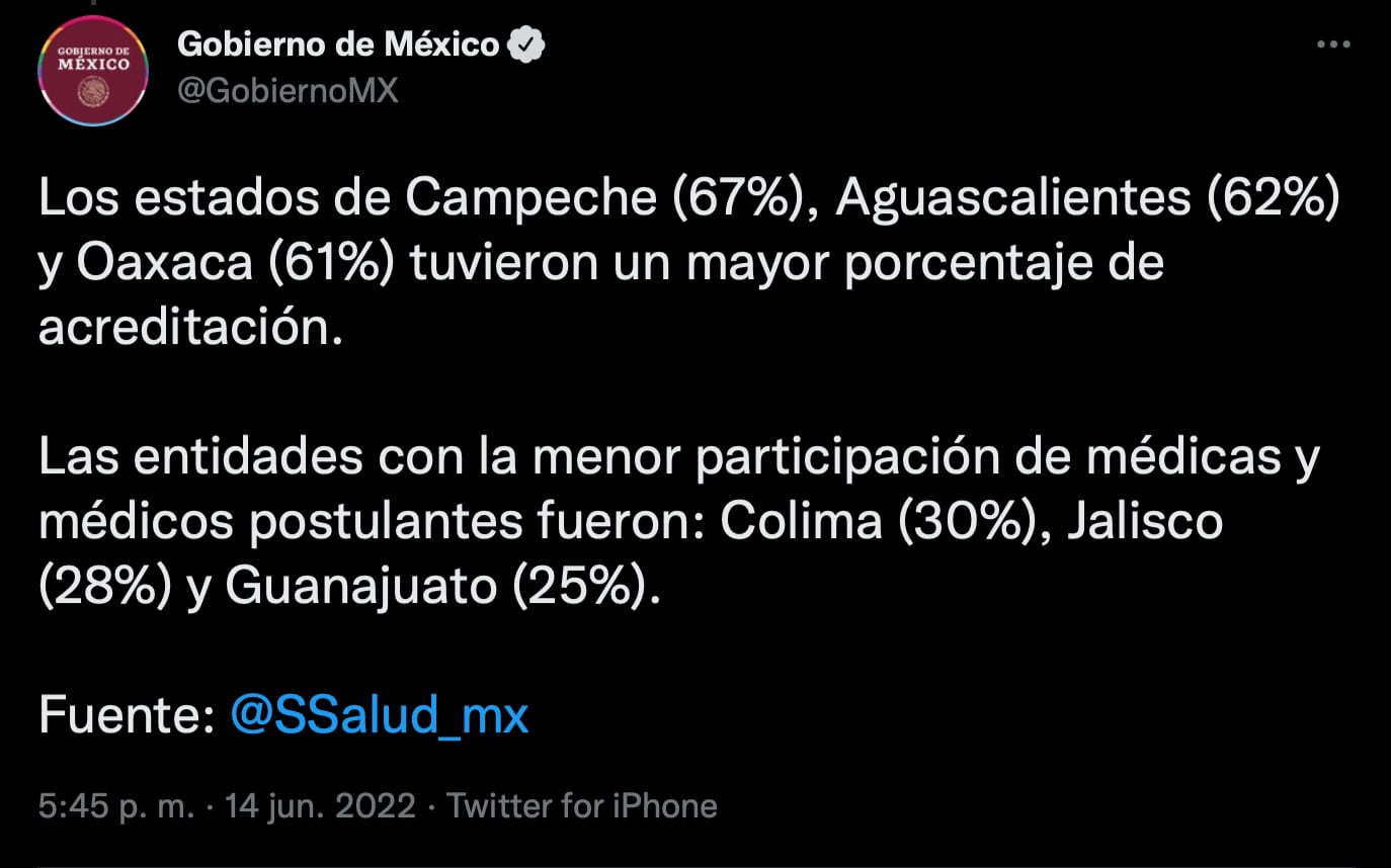 Más de la mitad de los médicos registrados en reclutamiento de especialistas no fueron a su cita