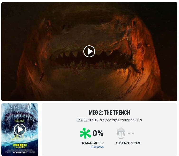 ¿Megalondón 2 es la peor película del 2023? Esto dice Rotten Tomatoes